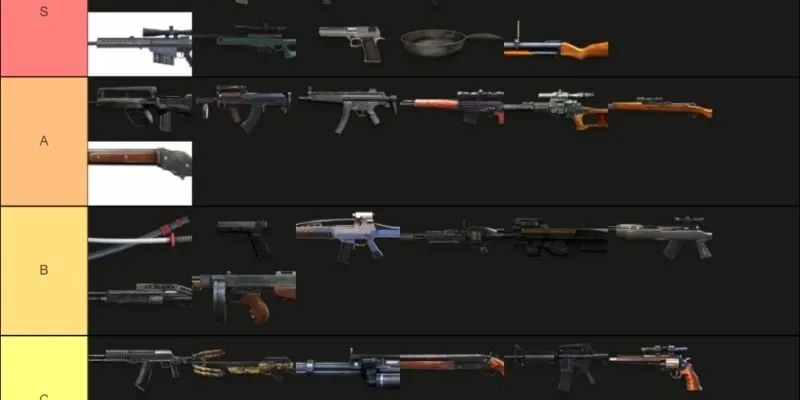 Hiểu rõ các loại súng Free Fire